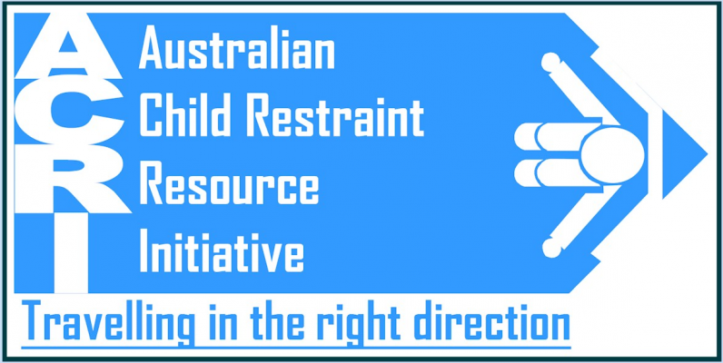 ACRI logo
